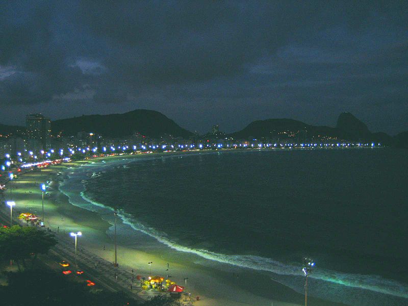 Copacabana Beach