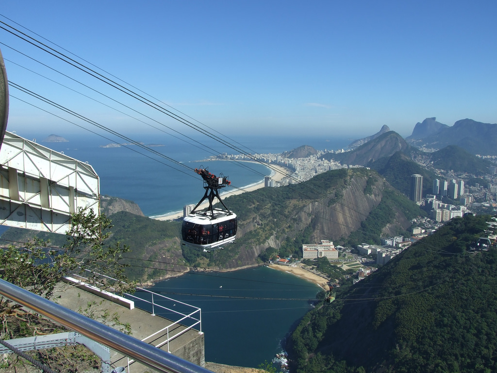 Copacabana beach