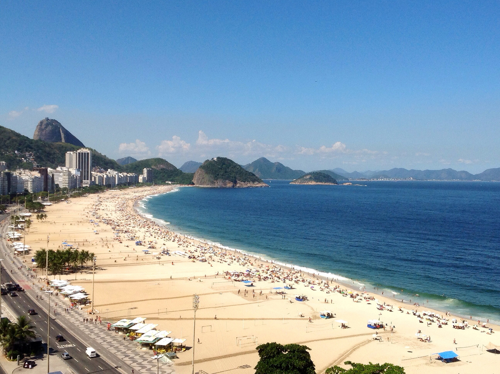 Beaches of Copacabana