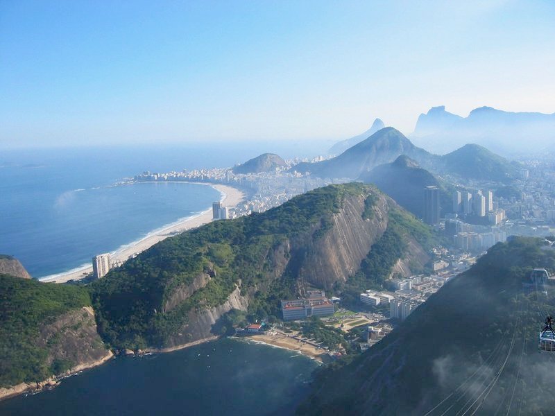 Copacabana